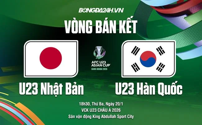 Nạp tiền bằng tiền điện tử tại b66 win