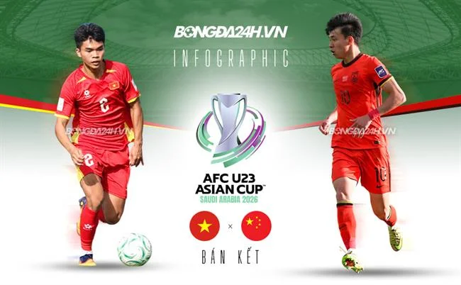 Rút tiền qua ngân hàng tại b66 win